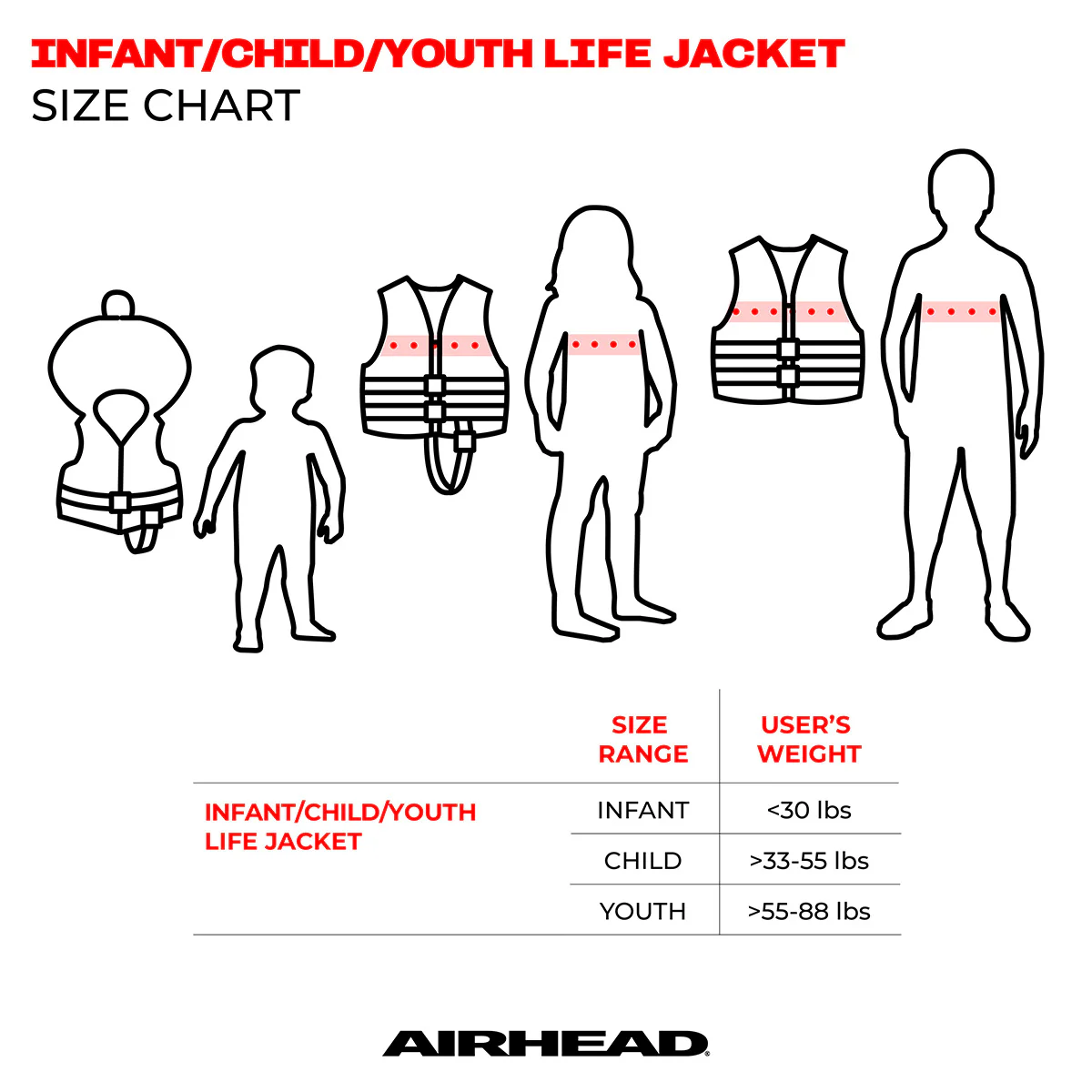 Base Paddle Life Jacket Vest | Youth-Adult - Image 10