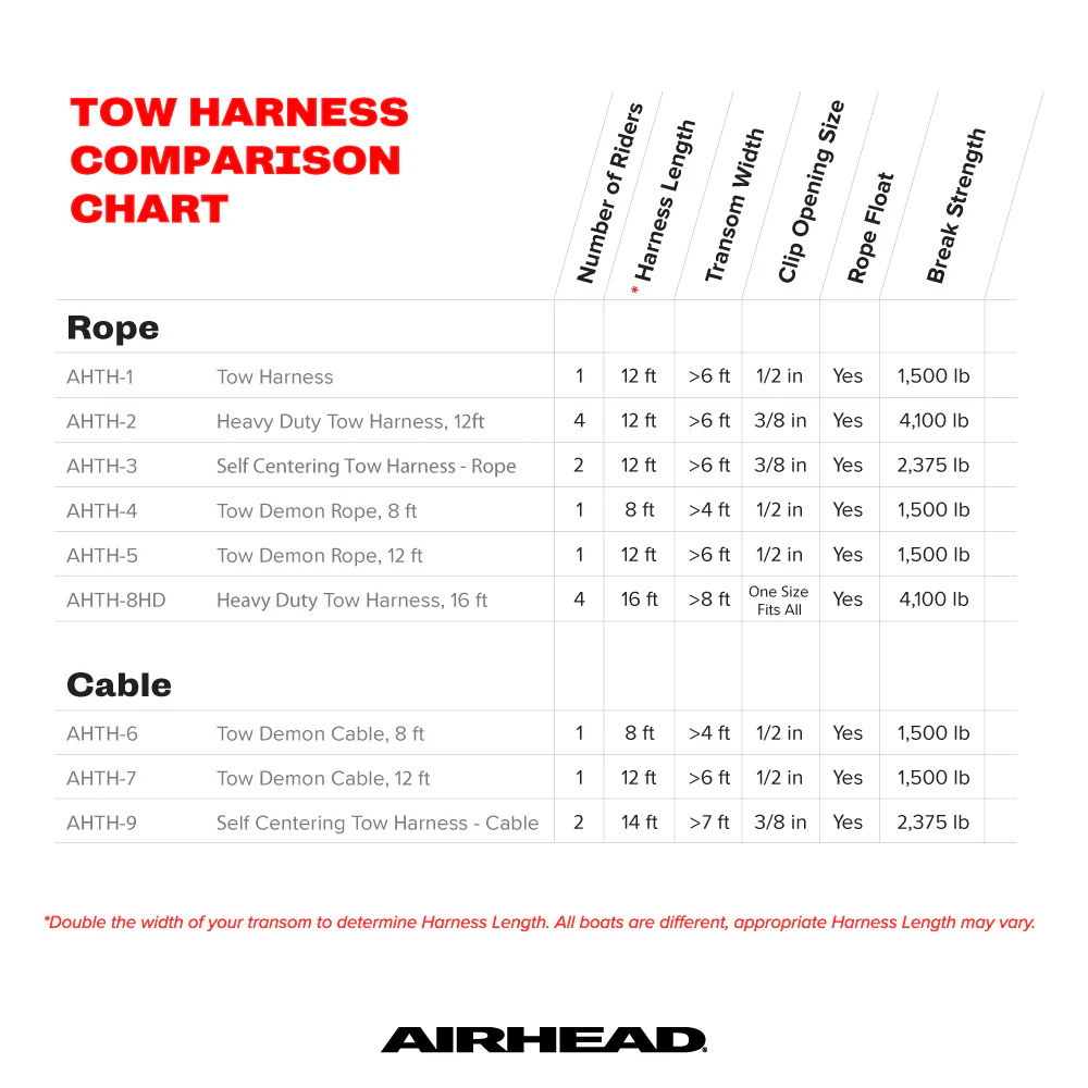 Self Centering Tow Harness | 1-2 Rider - 12 ft. Rope - Image 2